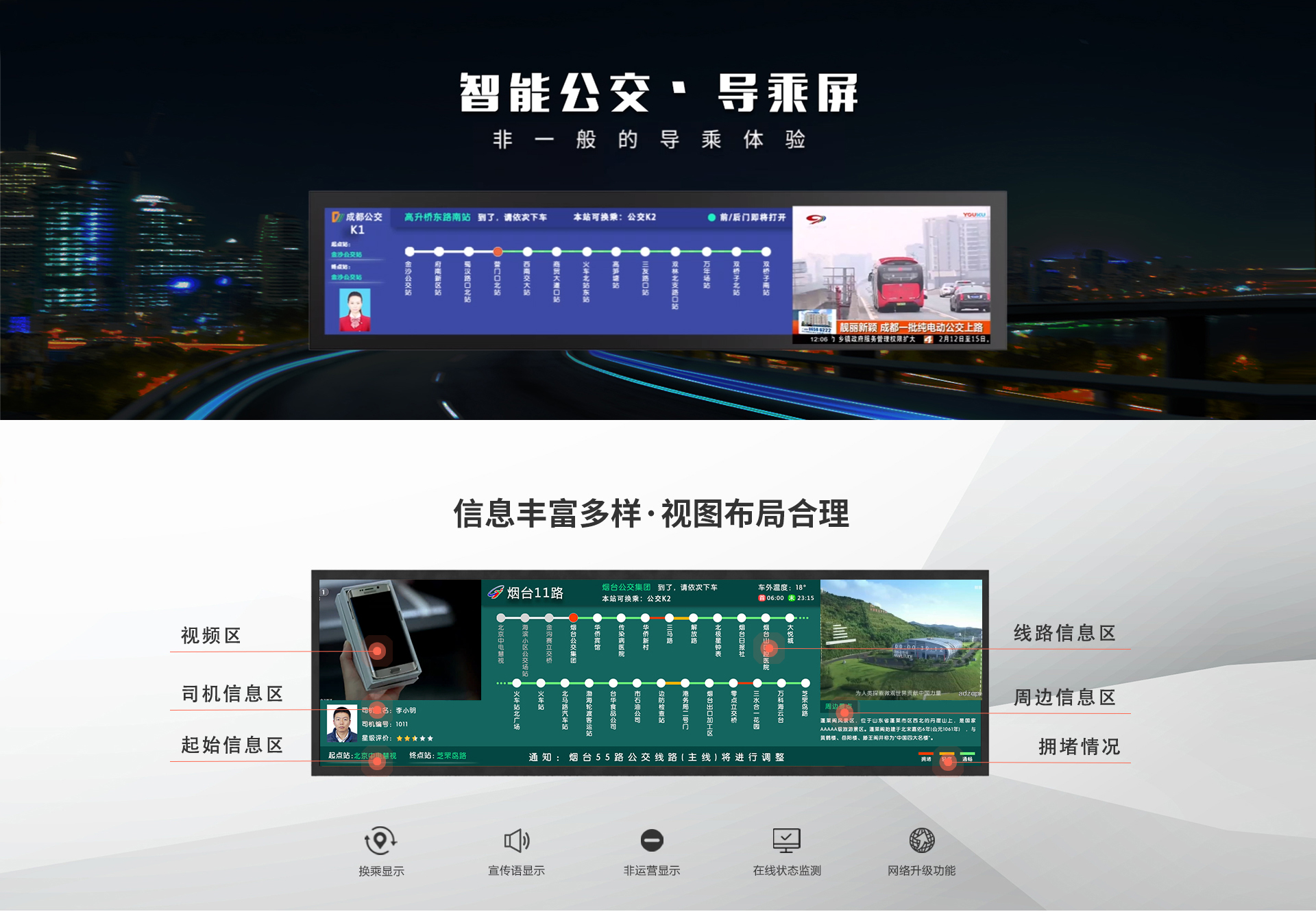 公交車LCD導乘屏27.8寸(圖1)